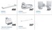Bộ phụ kiện phòng tắm Duraqua 8100