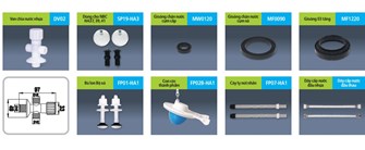 Gioăng lắp nắp bồn cầu 